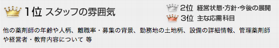 薬剤師転職ドットコム 薬剤師転職ドットコム