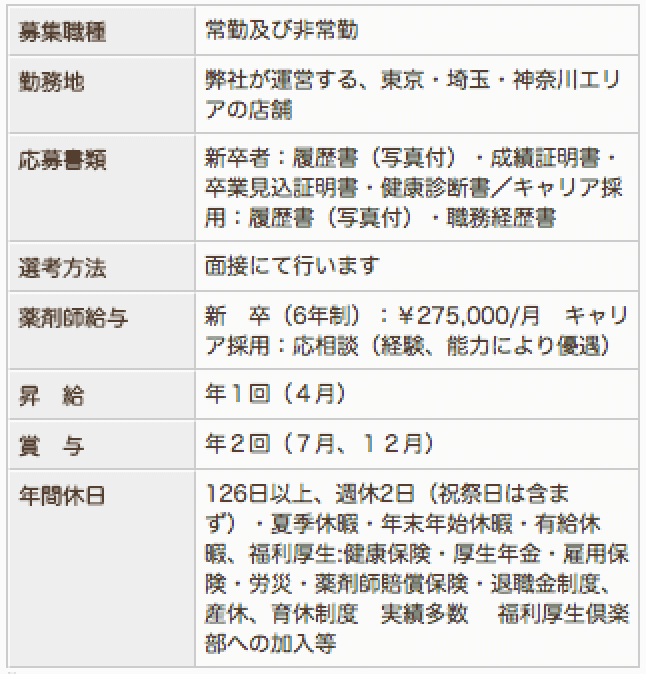 たから薬局港南店の薬剤師求人 横浜市港南区 医療転職スクエア