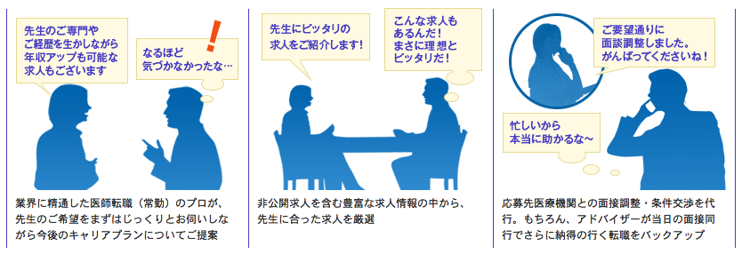 リクルートドクターズキャリア リクルートドクターズキャリア
